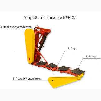 Косилка роторная крн-2.1