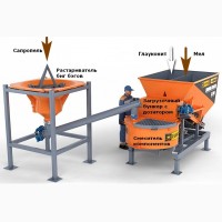 Производство сельхозпродукции из глауконитового песка