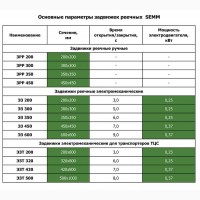 Задвижка реечная электромеханическая ЭЗ-200