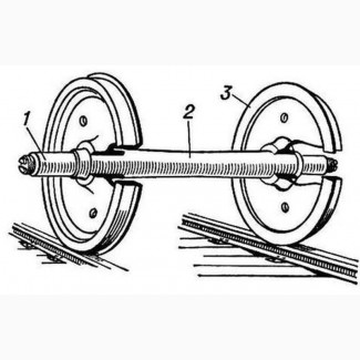 Колесные пары Уфа