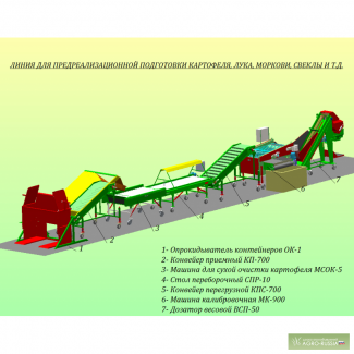 Линия оборудования для переработки, мойки, сухой очистки, сортировки, переборки, калибровк