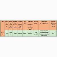 1LZ-12 совместная машина для подготовки почвы