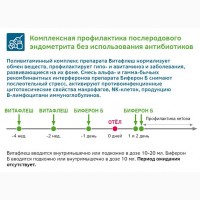 Противовирусный Биопрепарат БИФЕРОН-Б + схема уколов