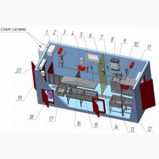 Модульный пункт убоя скота