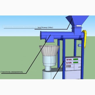 Смеситель-Увлажнитель Гранулятора