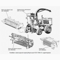 Комбайн самоходный кормоуборочный КСК-100А-3 б/у продаю