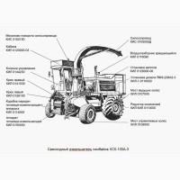 Комбайн самоходный кормоуборочный КСК-100А-3 б/у продаю