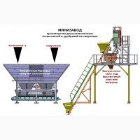 Завод производства магниевых удобрений на сапропеле