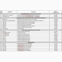 Машина первичной очистки зерна ЗВС-20А